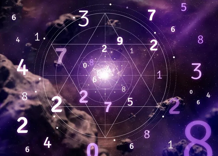 Numerology Expert in Raipur
